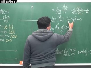 [重生][真・Pronhub 最大華人微積分教學頻道] 微分應用篇重點六：微分作圖法｜精選範例 6-1｜數學老師張旭