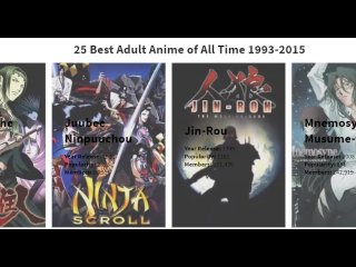 Top 25 Best Porn Anime hentai Cartoons XXX of All Time 1993-2015 by popularity, japanese & chinese