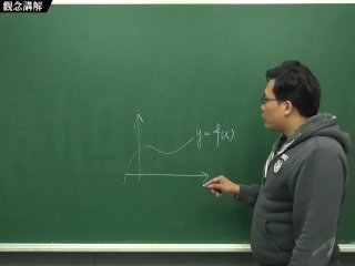 [復甦][真・Pronhub 最大華人微積分教學頻道] 連續篇重點一：連續的概念｜觀念講解｜數學老師張旭