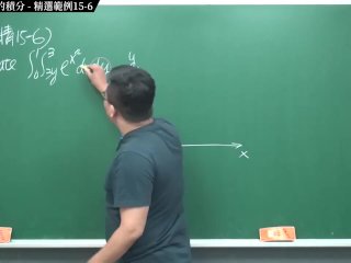 #素人 #偷拍 #教室 #流出｜張旭微積分2020版(下)｜多變數函數的微積分｜重點十五：二變數函數的積分｜精選範例 15-6｜數學老師張旭