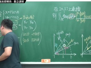 #刺激 #無碼 #高清 #大學｜張旭微積分2020版(下)｜多變數函數的微積分｜重點十六：二重積分的極座標轉換｜觀念講解｜數學老師張旭