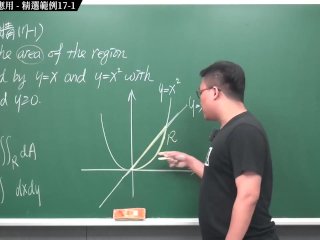 #高清 #口教 #無碼 #教室｜張旭微積分2020版(下)｜多變數函數的微積分｜重點十七：二重積分的應用｜精選範例 17-1｜數學老師張旭