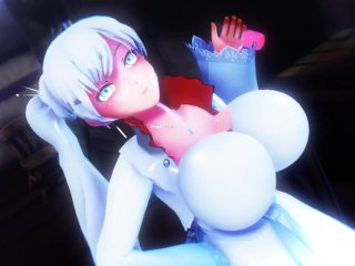 Imbapovi - Weiss Schnee Breast Expansion with Magic Dust