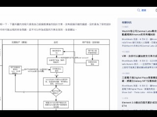 跨鏈橋是多容易出事故？ 而且都是出的都是低級事故？