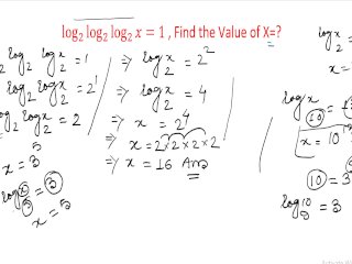 logarithm Math mathematics log math part 11