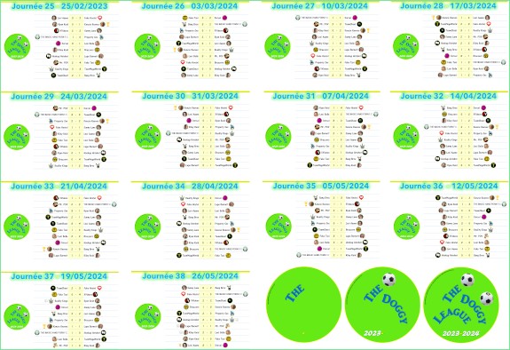 The Doggy League 🏆