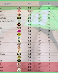 The Doggy League 🏆 photo