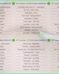 The Doggy League 🏆 photo