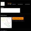 Test Site