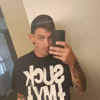Ianrox