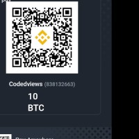 codedviews
