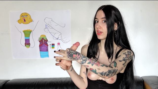 Tutorial #2 How To Properly Create A Good Blowjob
