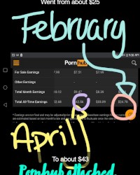 Pornhub Model photo