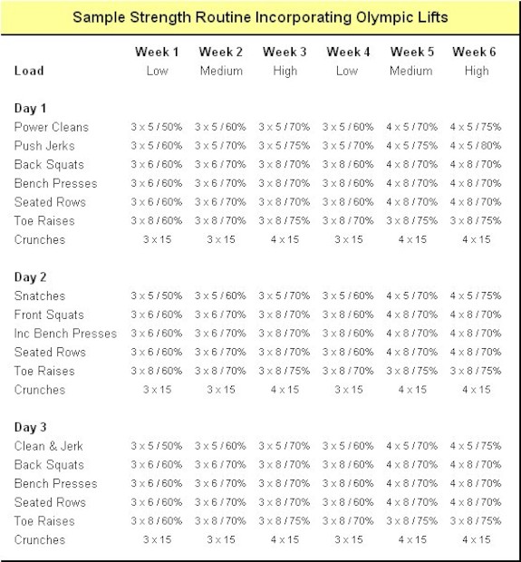 GODDESS TITELY TITLELINESS GIANTESS