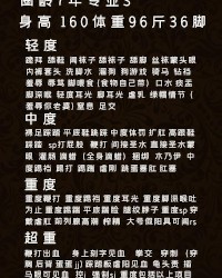 个人项目介绍 photo