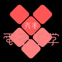 Nescience Corp