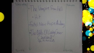 Книжная сука - Шансы любить Гровера Кливленд Обзор [Зеркало]