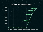 Preview 5 of Going Deep with Pornhub Aria - Alien Porn Searches