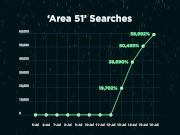 Preview 6 of Going Deep with Pornhub Aria - Alien Porn Searches