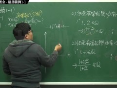 【老師】【校園】張旭微積分｜極限篇｜主題一：極限的直觀定義｜觀念講解 1-1｜數學老師張旭｜black｜indian｜joi｜anime｜latina