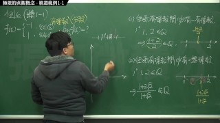 [素人][課堂]【張旭微積分】極限篇主題一：極限的直觀定義 | 精選範例 1-1 | 2020 版