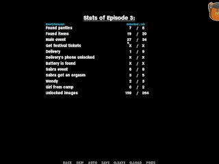 Long Trip To Your Moms: Sex with delivery girl (Episode_3 - Part2)