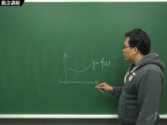 [瘋狂][持續][黑人][課堂]【張旭微積分】連續篇主題一：連續的概念 | 觀念講解 | 2020 版 - Screenshot 1 of 16 - 微積分