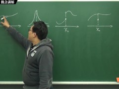 [瘋狂][持續][黑人][課堂]【張旭微積分】連續篇主題一：連續的概念 | 觀念講解 | 2020 版 - Screenshot 5 of 16 - 數學