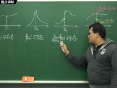 [瘋狂][持續][黑人][課堂]【張旭微積分】連續篇主題一：連續的概念 | 觀念講解 | 2020 版 - Screenshot 7 of 16 - 連續高潮