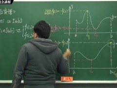 [火爆][教學][沒穿內褲][無碼][激情][課堂]【張旭微積分】連續篇主題五：極值定理 | 觀念講解 | 2020 版 - Screenshot 6 of 16 - 浪漫突進