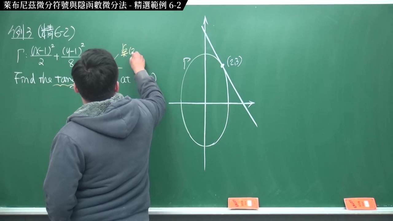 [巨乳][裸露][流出][多人]【張旭微積分】微分篇主題六：萊布尼茲微分符號與隱函數微分法 | 精選範例 6-2 | 2020 版