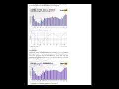 How to make money on Pornhub! Earn money!