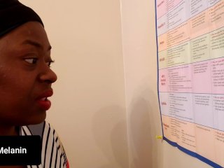 Facts about Syphilis.