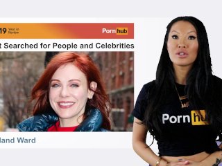 Pornhub's 2019 Year In Review with Asa Akira - Top Celebrity, Movie& TV_Searches