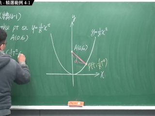 【全Pornhub最大華人微積分教學頻道】【張旭微積分】微分應用篇重點四：微分求極值法｜精選範例 4-1｜2020版
