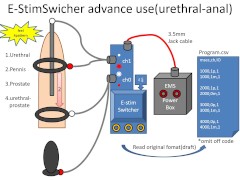 Estim Switcher. extension your EMS and new feeling. - Screenshot 14 of 16 - Ems