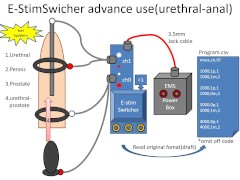 Estim Switcher. extension your EMS and new feeling. - Screenshot 15 of 16 - Electric