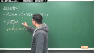 復活 真 Pronhub 最大華人微積分教學頻道 積分前篇重點九 四大積分基本方法之一 變數變換法 精選範例 9-1 數學老師張旭