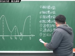 [復活][真・Pronhub 最大華人微積分教學頻道] 微分應用篇重點三：極值分析相關名詞介紹｜觀念講解｜數學老師張旭 - Screenshot 11 of 16 - Sfw