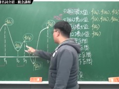 [復活][真・Pronhub 最大華人微積分教學頻道] 微分應用篇重點三：極值分析相關名詞介紹｜觀念講解｜數學老師張旭 - Screenshot 13 of 16 - Math