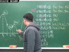 [復活][真・Pronhub 最大華人微積分教學頻道] 微分應用篇重點三：極值分析相關名詞介紹｜觀念講解｜數學老師張旭 - Screenshot 14 of 16 - Chinese