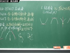 [復活][真・Pronhub 最大華人微積分教學頻道] 微分應用篇重點三：極值分析相關名詞介紹｜觀念講解｜數學老師張旭 - Screenshot 9 of 16 - Chinese