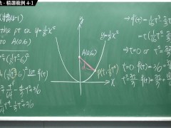 [重生][真・Pronhub 最大華人微積分教學頻道] 微分應用篇重點四：微分求極值法｜精選範例 4-1｜數學老師張旭