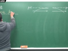 [重生][真・Pronhub 最大華人微積分教學頻道] 微分應用篇重點五：漸近線｜觀念講解｜數學老師張旭 - Screenshot 3 of 16 - Math