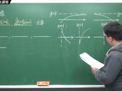 [重生][真・Pronhub 最大華人微積分教學頻道] 微分應用篇重點五：漸近線｜觀念講解｜數學老師張旭 - Screenshot 4 of 16 - Chinese