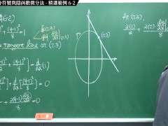 [重啟][真・Pronhub 最大華人微積分教學頻道] 微分篇重點六：萊布尼茲微分符號與隱函數微分法｜精選範例 6-2｜數學老師張旭