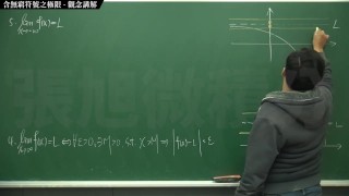 [復甦][真・Pronhub 最大華人微積分教學頻道] 極限篇重點九：含無窮符號之極限｜觀念講解｜數學老師張旭