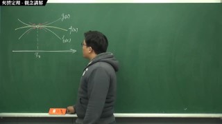 [復甦][真・Pronhub 最大華人微積分教學頻道] 極限篇重點十一：夾擠定理｜觀念講解｜觀念講解｜數學老師張旭