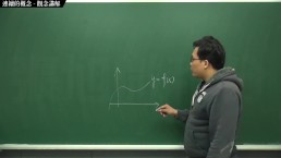 [復甦][真・Pronhub 最大華人微積分教學頻道] 連續篇重點一：連續的概念｜觀念講解｜數學老師張旭
