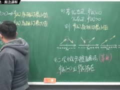 復甦真・最大華人微積分教學頻道微分應用篇重點四：微分求極值法｜觀念講解｜數學老師張旭 - Screenshot 5 of 16 - Teaching